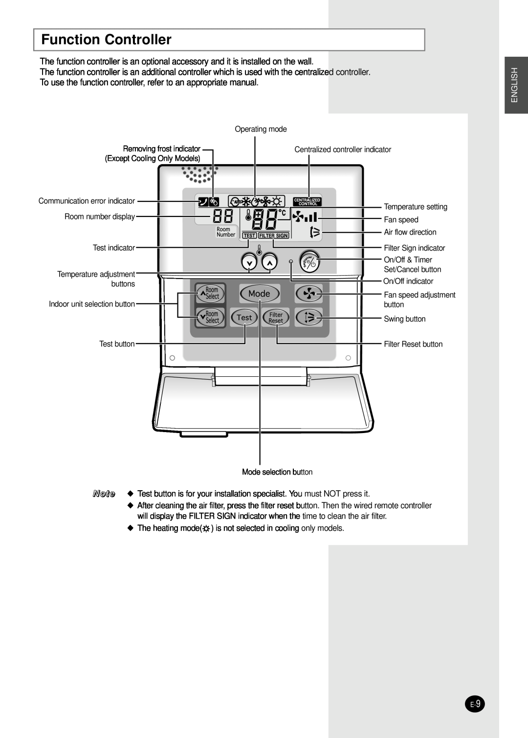 Samsung AVMWH052CA0 manuel dutilisation Function Controller, English 