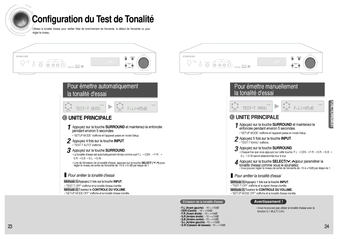 Samsung AVR700RH/ELS Configuration du Test de Tonalité, Appuyez sur la touche Surround, Emission de la tonalité dessai 