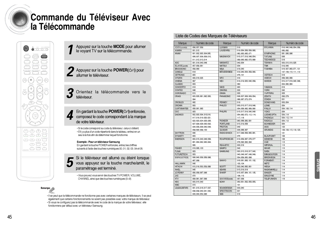 Samsung AVR700RH/ELS manual Commande du Téléviseur Avec la Télécommande, Liste de Codes des Marques de Téléviseurs 