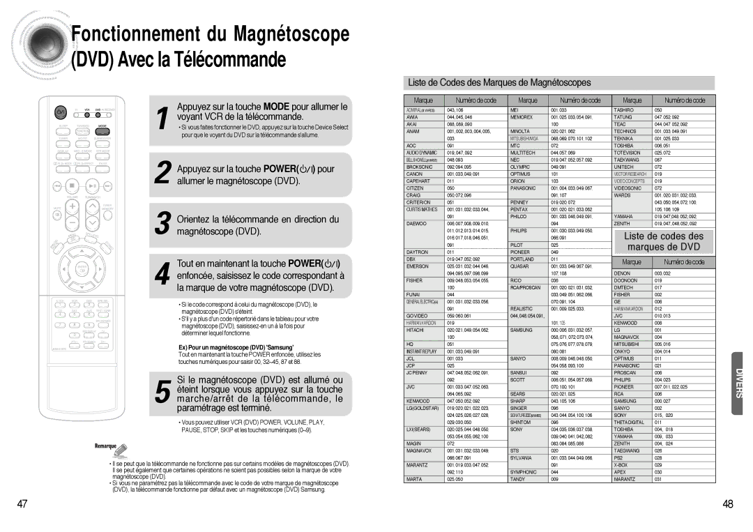 Samsung AVR700RH/ELS manual Liste de Codes des Marques de Magnétoscopes, Liste de codes des, Marques de DVD 