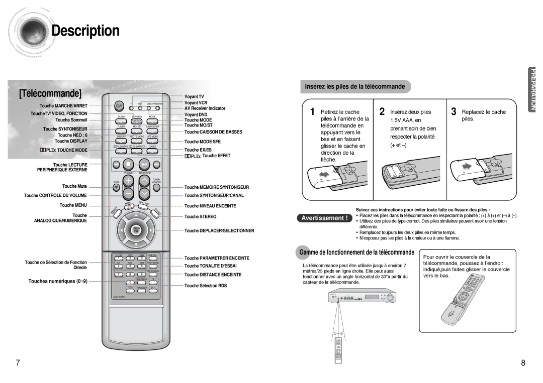 Samsung AVR700RH/ELS manual Différente, Remplacez toujours les deux piles en même temps 