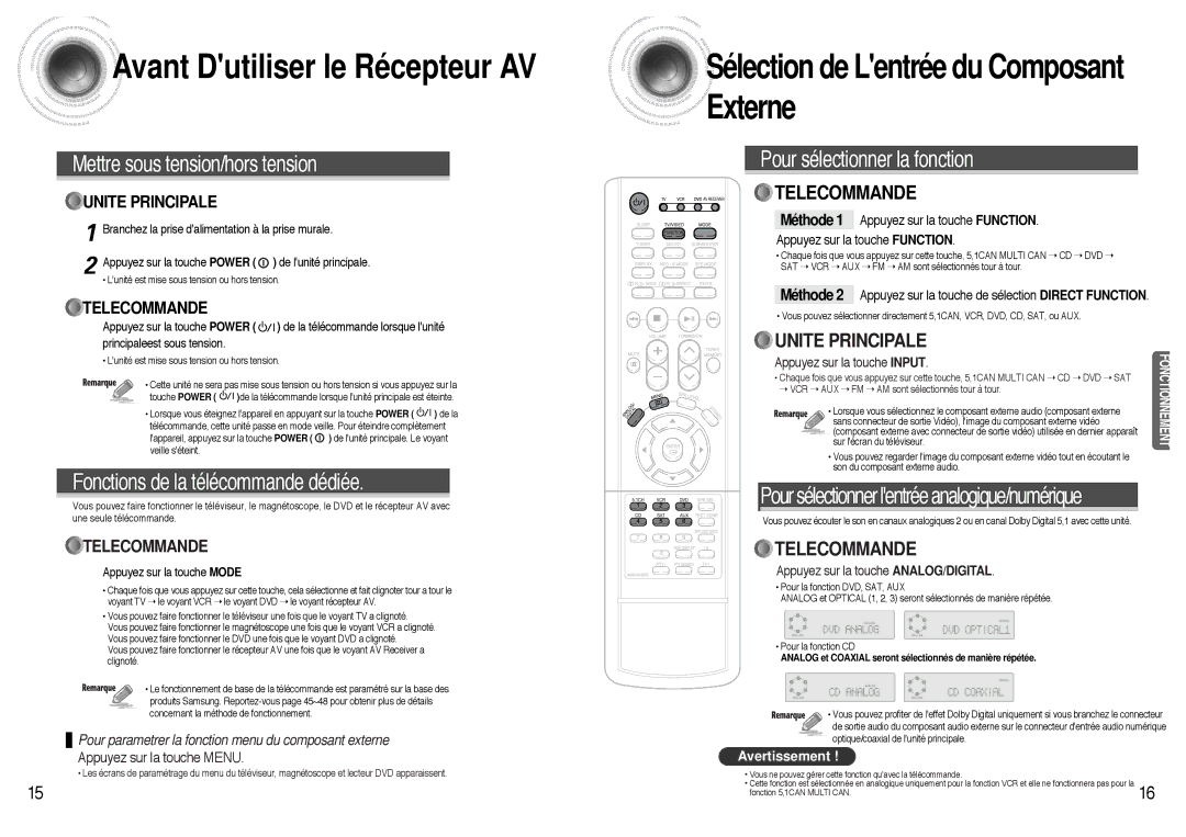 Samsung AVR700RH/ELS manual Avant Dutiliser le Récepteur AV, Méthode 1 Appuyez sur la touche Function 