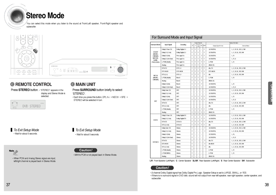 Samsung AVR700RH/ELS Stereo Mode, For Surround Mode and Input Signal, Press Surround button briefly to select ‘STEREO’ 