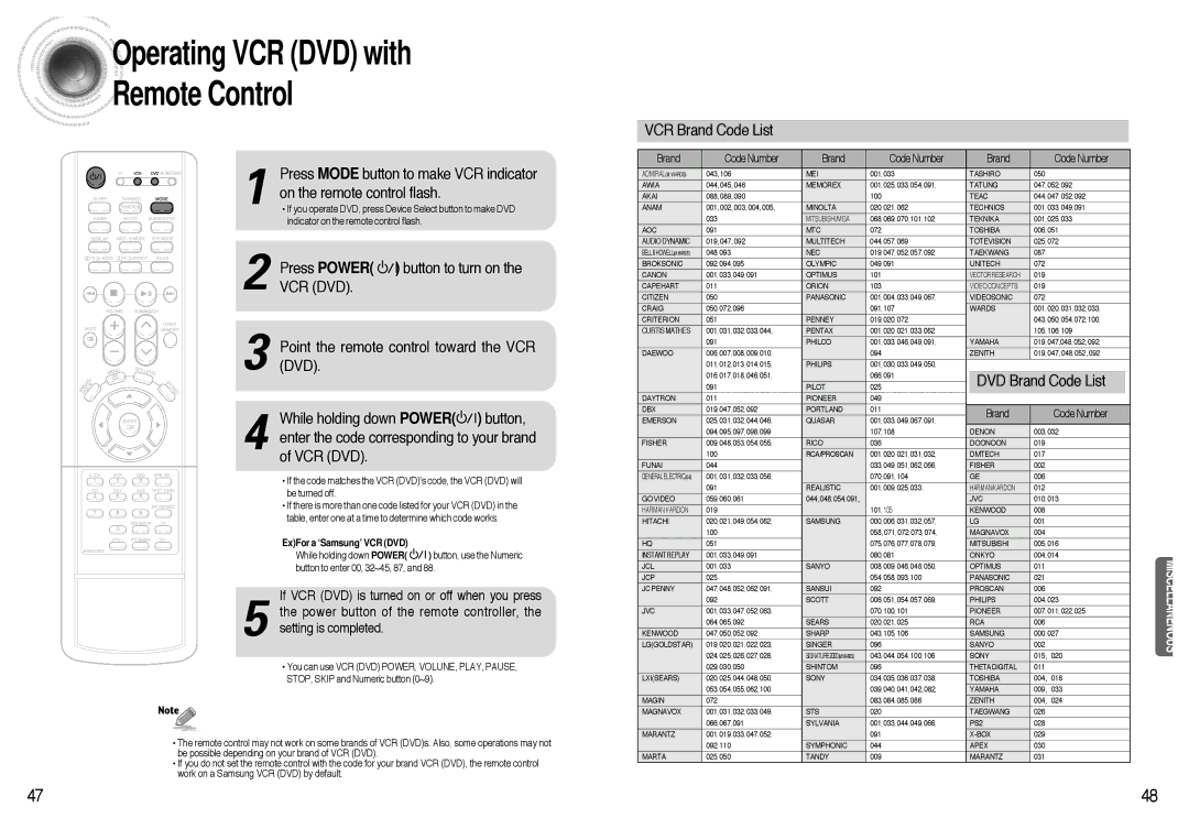 Samsung AVR700RH/ELS On the remote control flash, Press Power button to turn on, Point the remote control toward the VCR 