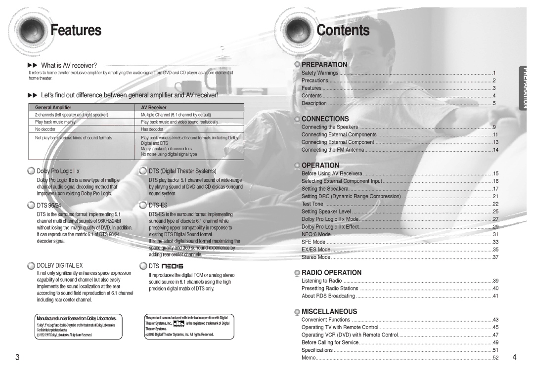 Samsung AVR700RH/ELS manual Features 