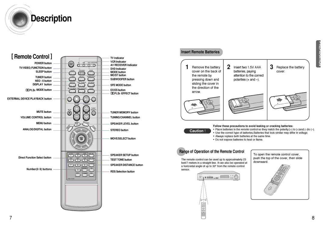 Samsung AVR700RH/ELS manual Always replace both batteries at the same time, Do not expose batteries to heat or flame 