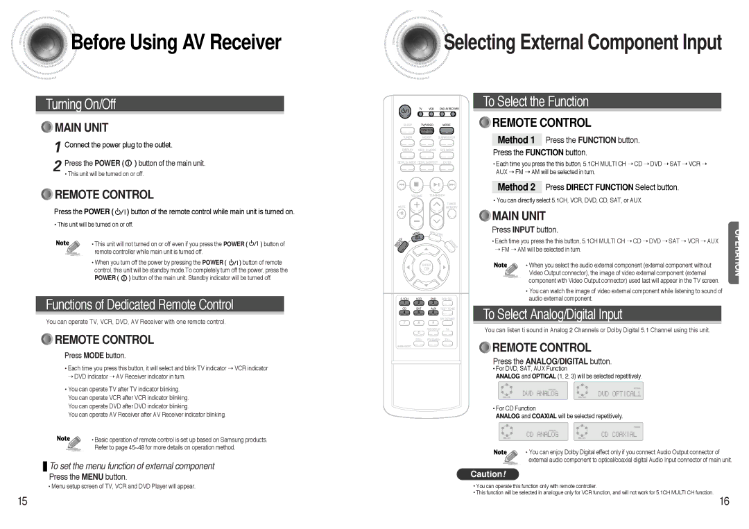 Samsung AVR700RH/ELS Before Using AV Receiver, Press the Function button, Method 2 Press Direct Function Select button 