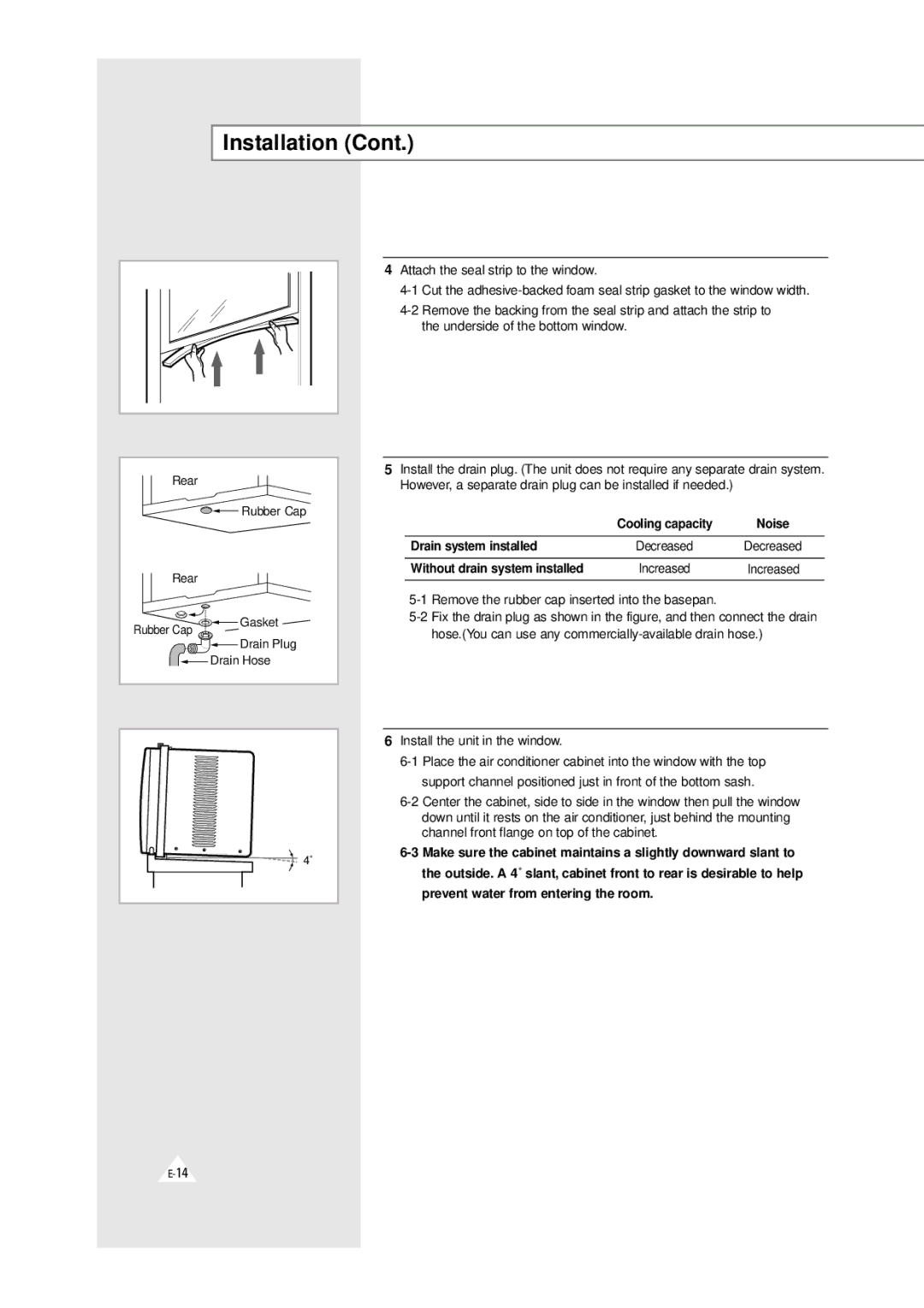 Samsung AW0500 AW0500A manual Drain system installed, Without drain system installed 