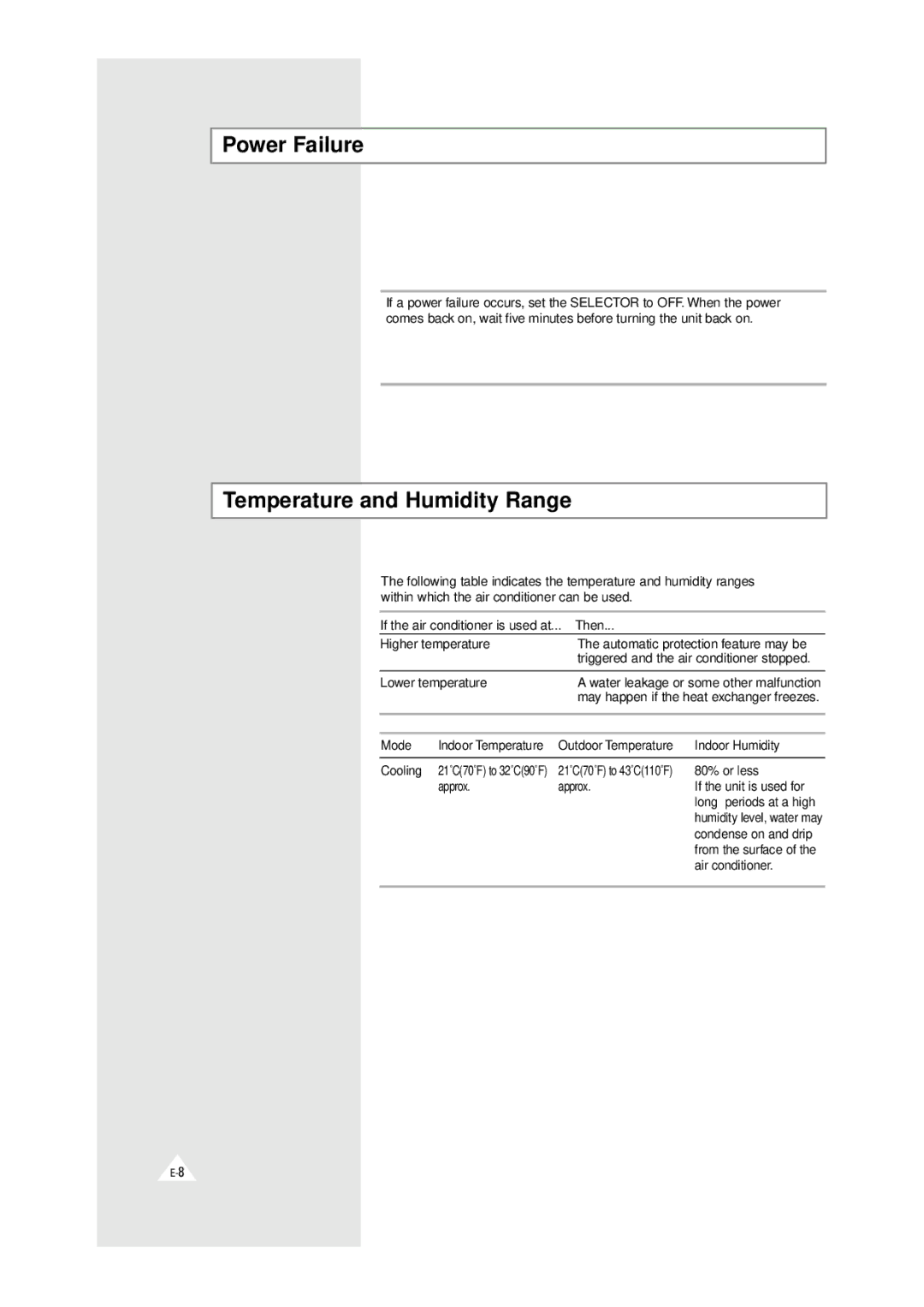 Samsung AW0500 AW0500A manual Power Failure, Temperature and Humidity Range 