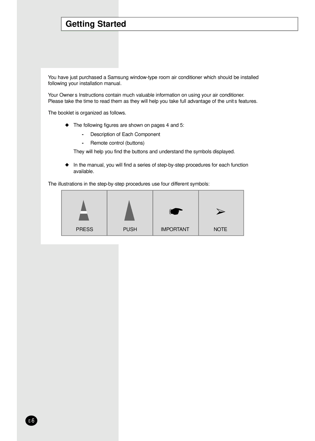 Samsung AW0501B manual Getting Started 