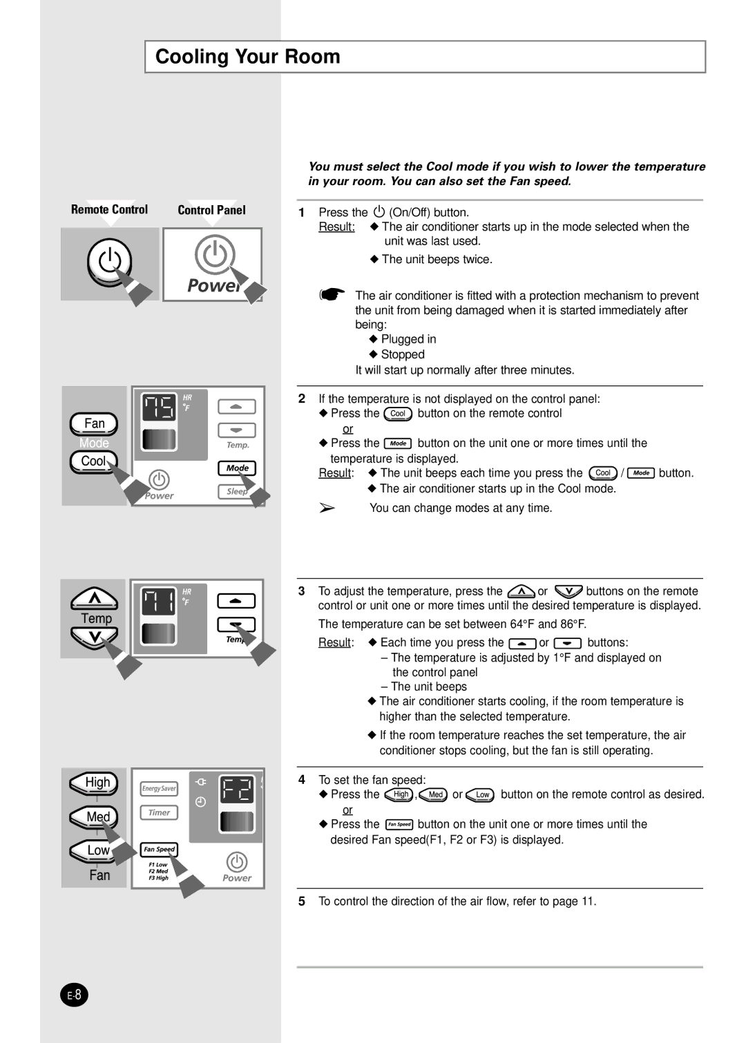 Samsung AW0501B manual Cooling Your Room, Control Panel 