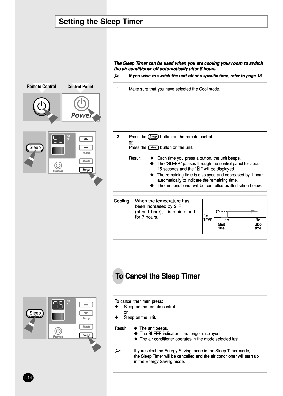Samsung AW0501B manual Setting the Sleep Timer, To Cancel the Sleep Timer, Remote Control, Control Panel 
