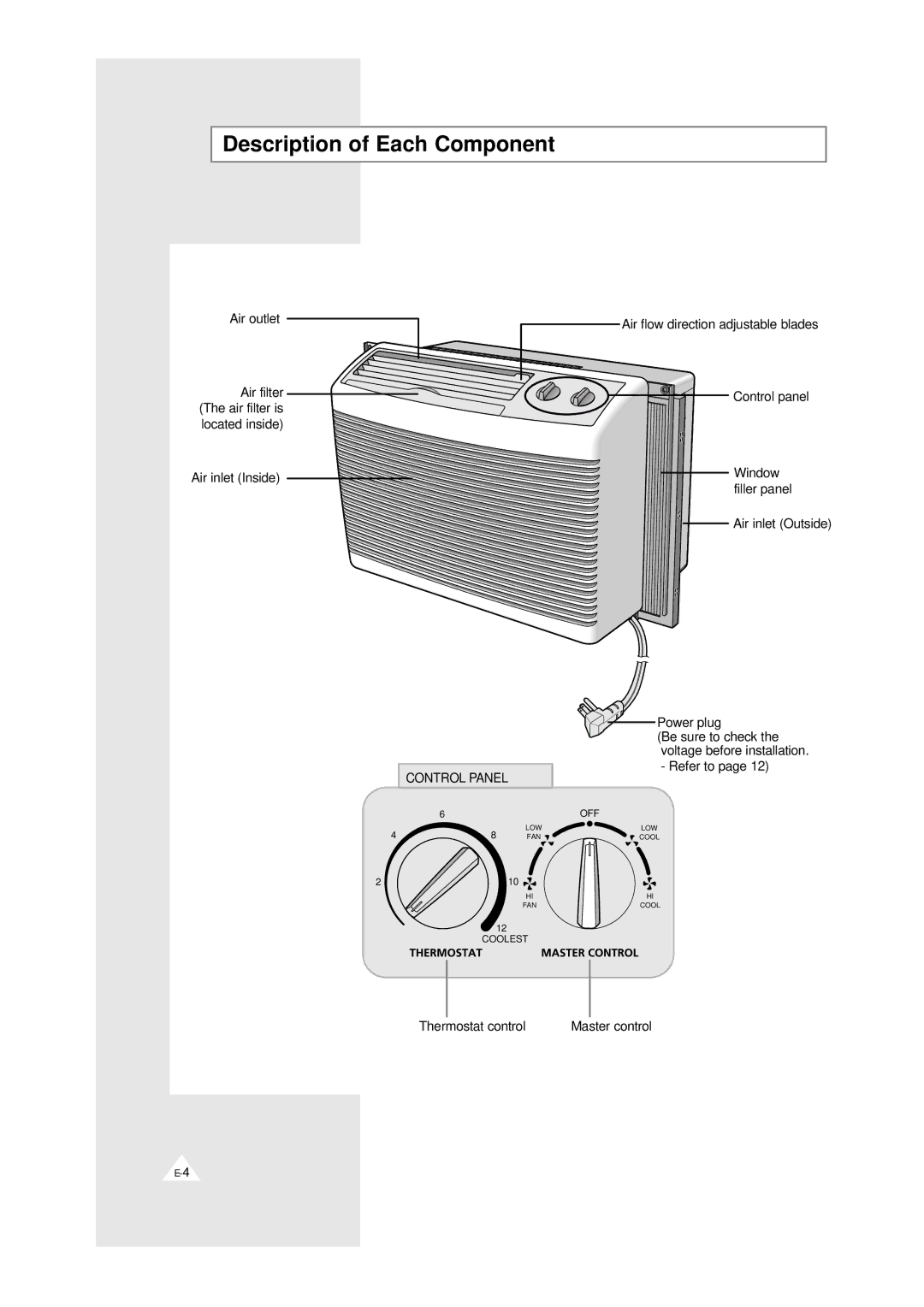 Samsung AW0529 manual Description of Each Component, Air outlet Air filter, Air inlet Outside Power plug, Refer to 