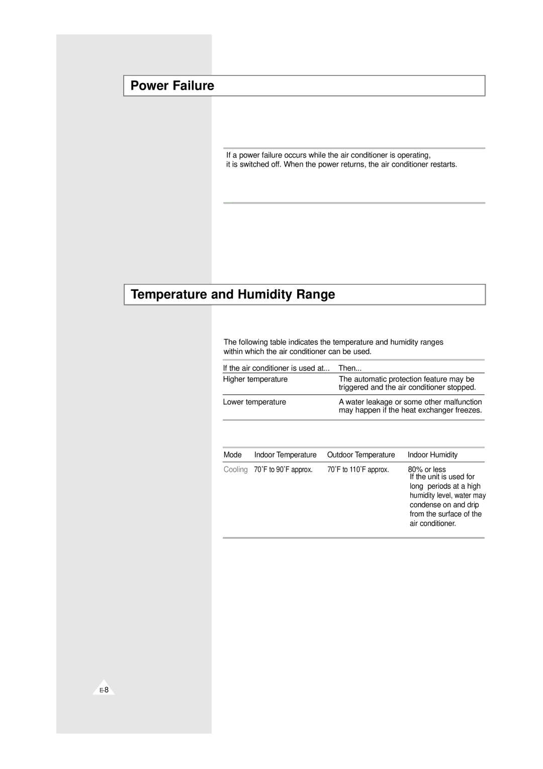 Samsung AW0529 manual Power Failure, Temperature and Humidity Range 