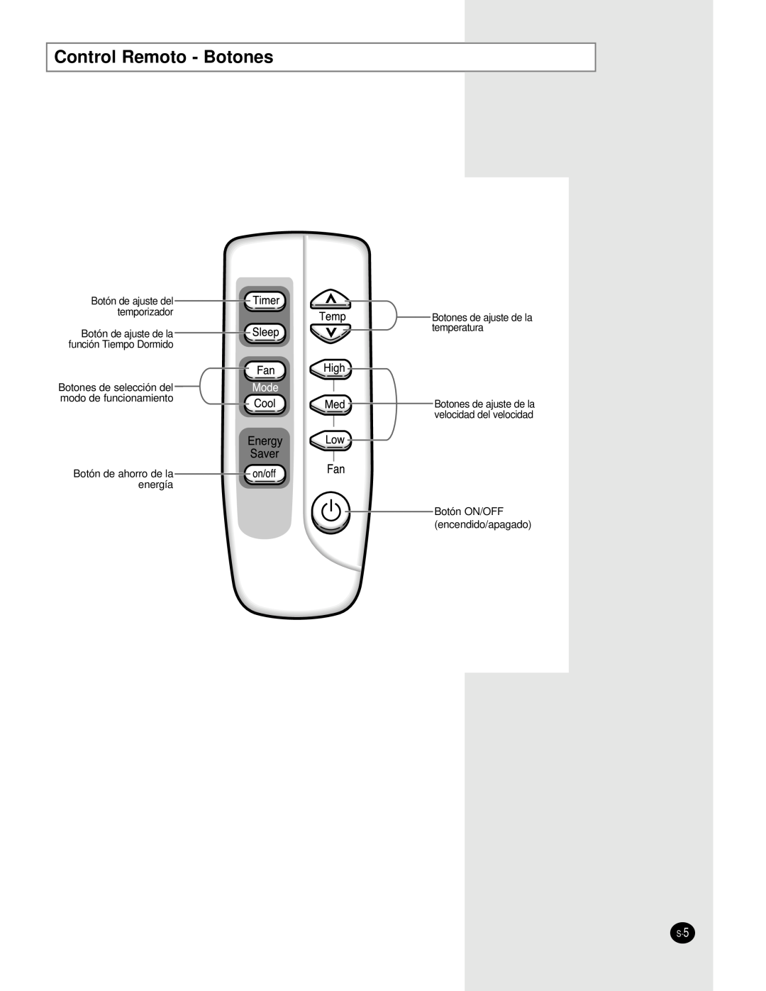 Samsung AW0660A Control Remoto - Botones, Botón de ajuste del temporizador, Botón de ajuste de la función Tiempo Dormido 
