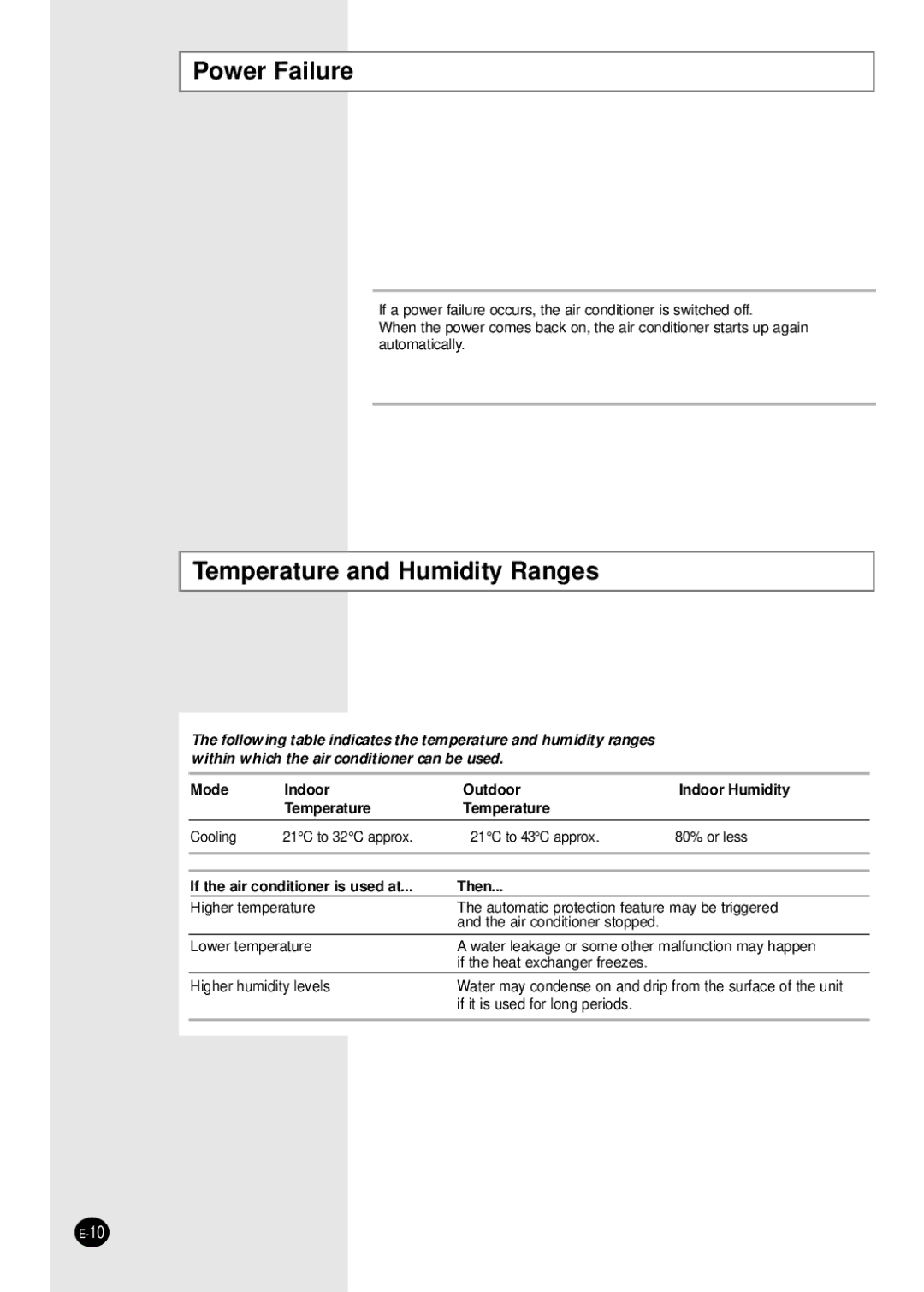 Samsung AW0595M manual Power Failure, Temperature and Humidity Ranges 