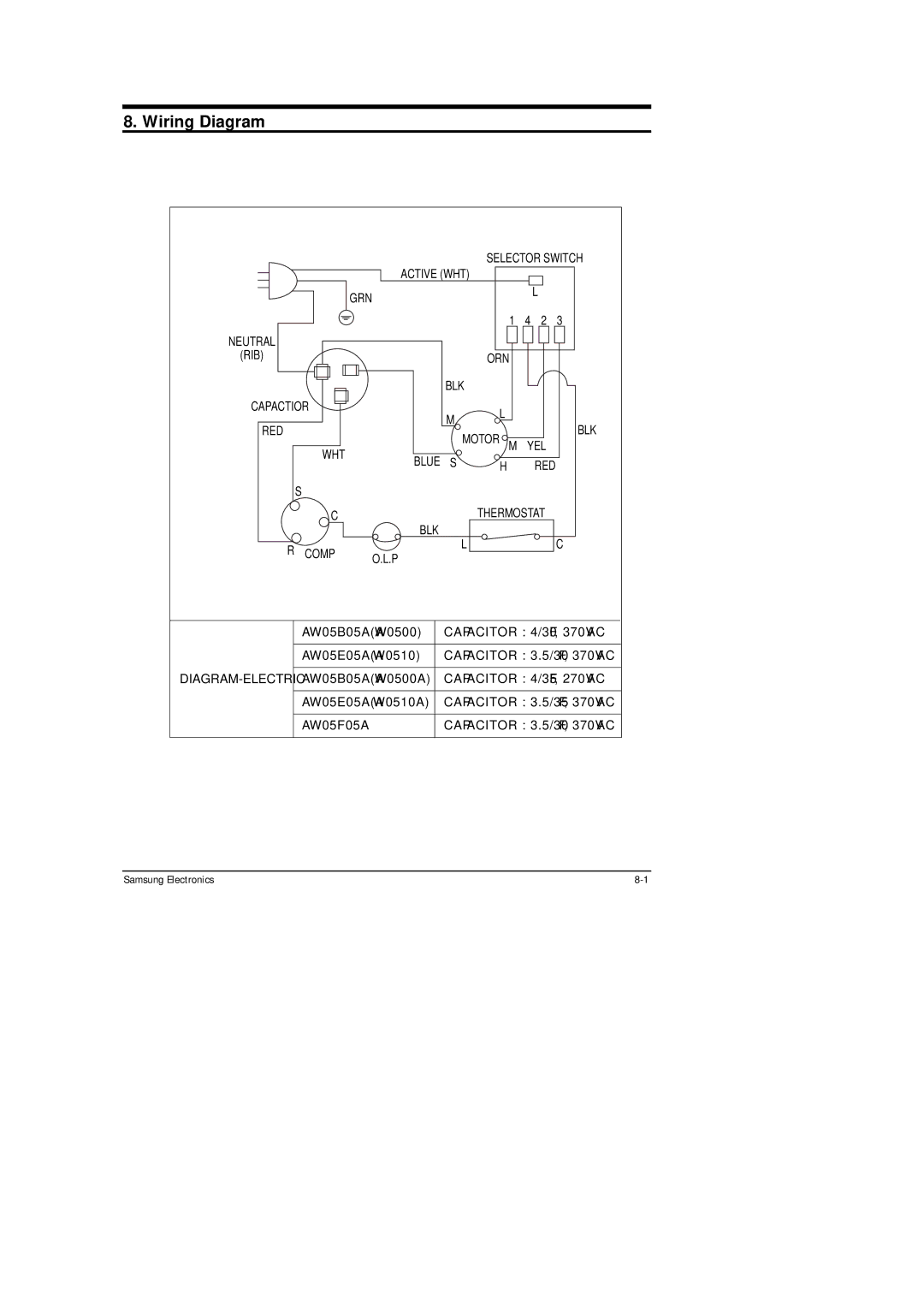 Samsung AW05B05A(AW0500 specifications Wiring Diagram, BLK Comp 