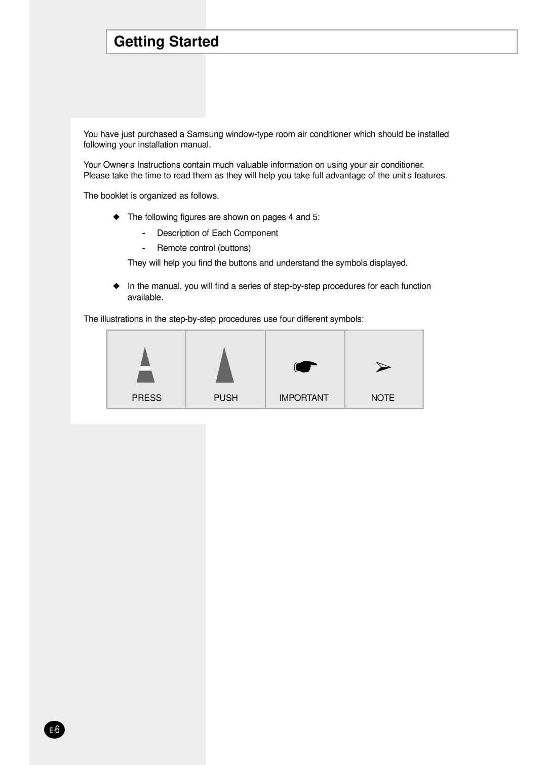 Samsung AW0601B manual Getting Started 