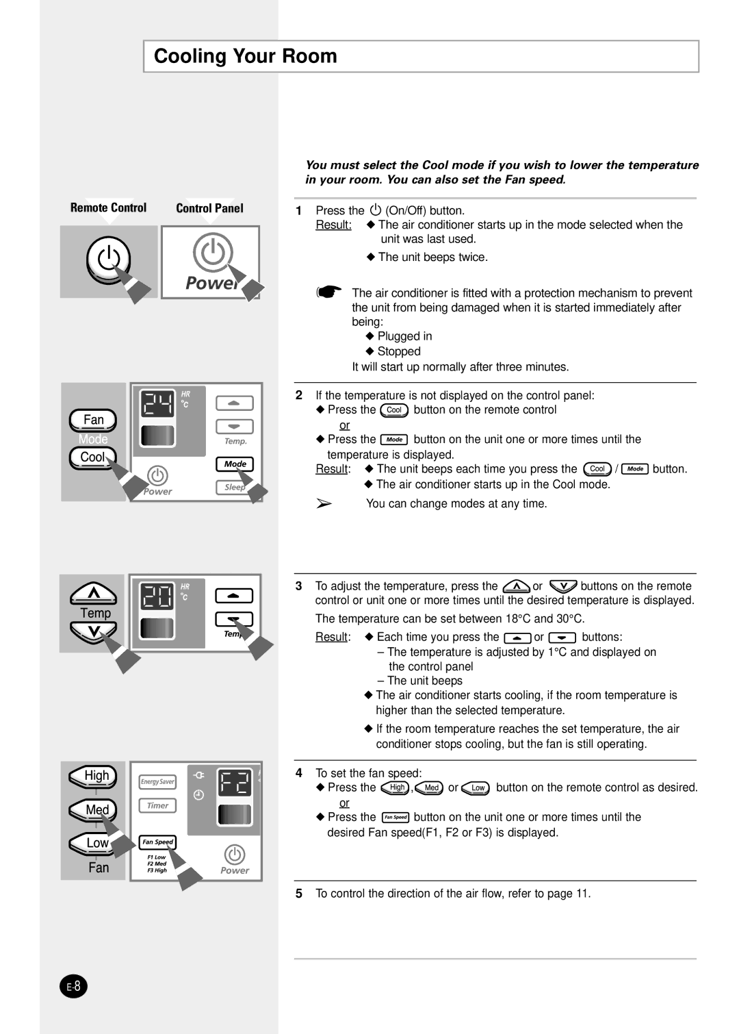 Samsung AW0601B manual Cooling Your Room, Control Panel 