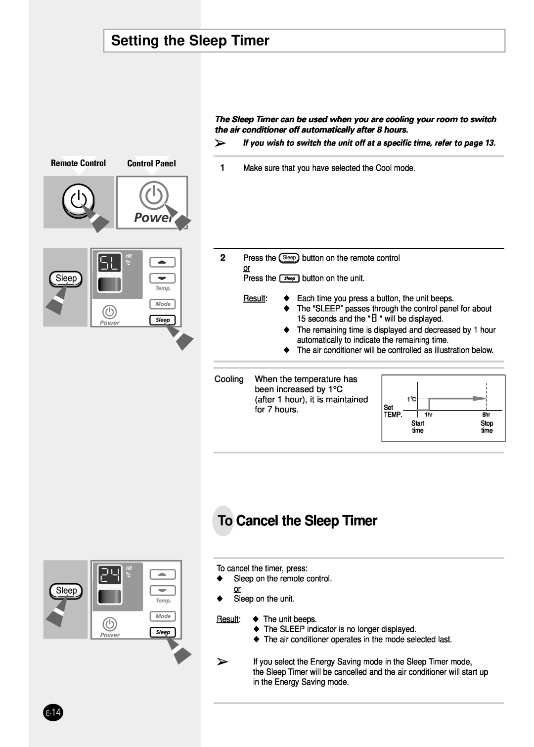 Samsung AW0601B manual Setting the Sleep Timer, To Cancel the Sleep Timer, Remote Control, Control Panel 