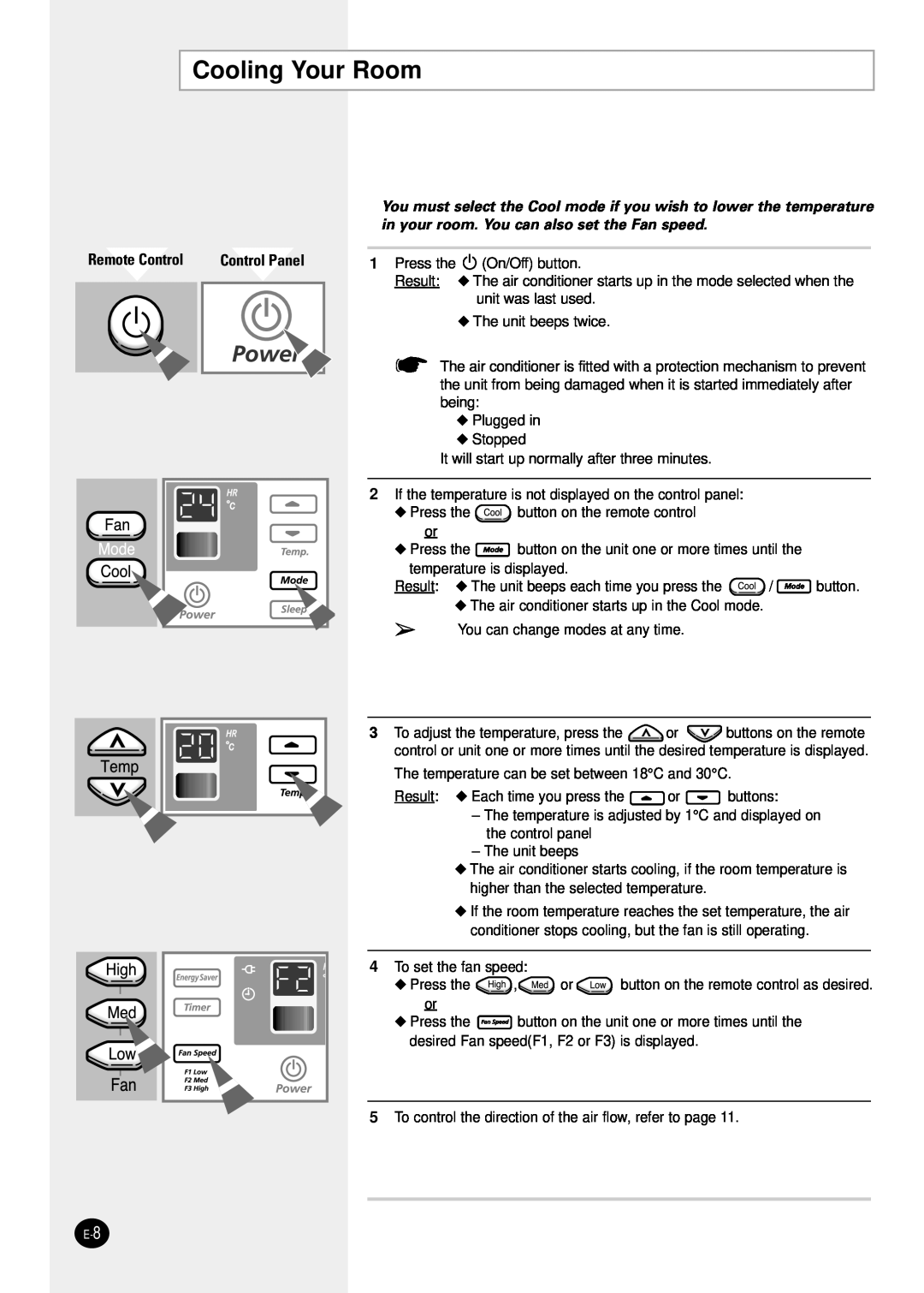 Samsung AW0601B manual Cooling Your Room, Control Panel, in your room. You can also set the Fan speed 
