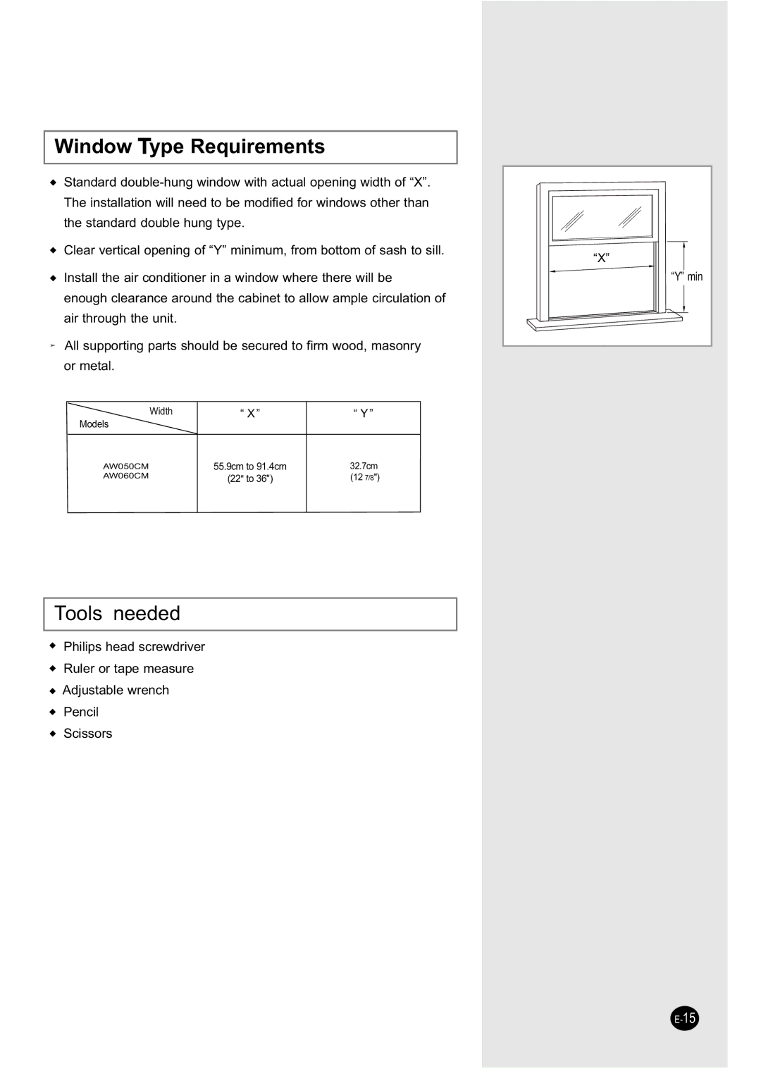 Samsung AW050CM, AW060CM manual LQGRZ7\SH5HTXLUHPHQWV, WkhVwdqgdugGrxeohKxqjW\Sh 