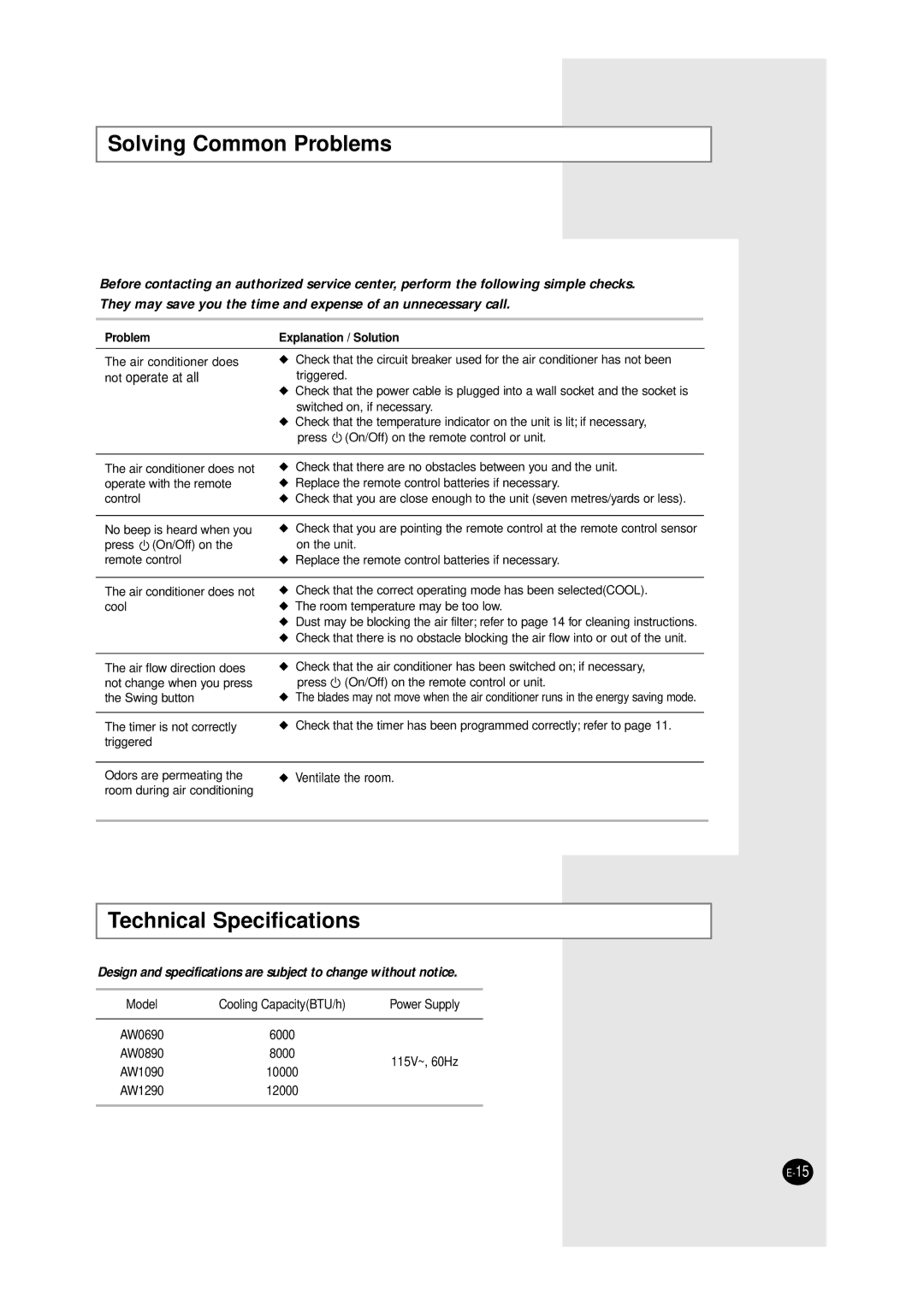 Samsung AW0890, AW0690, AW1290, AW1090 manual Solving Common Problems, Technical Specifications 