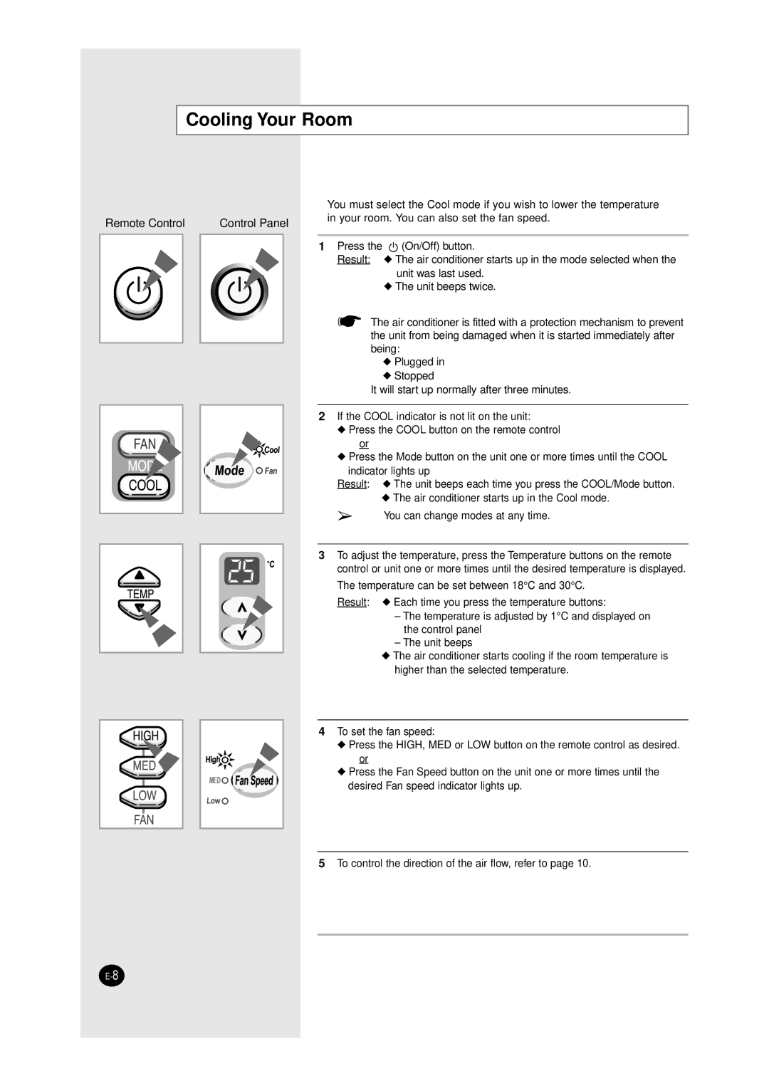 Samsung AW0690, AW1290, AW1090, AW0890 manual Cooling Your Room, Control Panel 