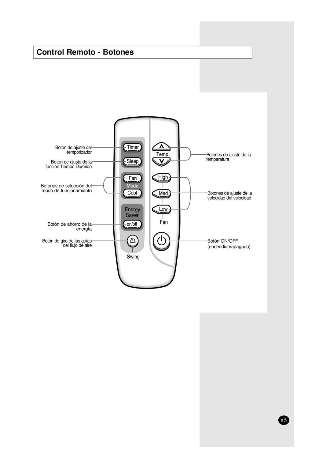 Samsung AW0690A Control Remoto - Botones, Botón de ajuste del temporizador, Botón de ajuste de la función Tiempo Dormido 