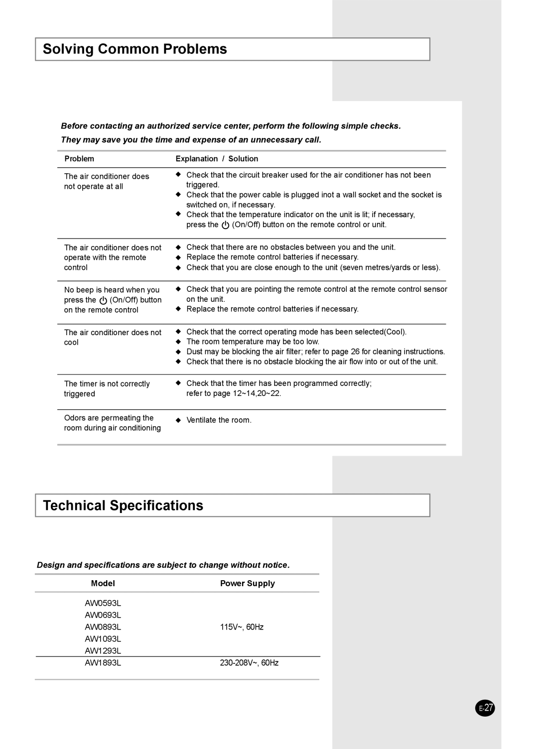 Samsung AW1093L, AW0693L, AW1893L, AW1293L, AW0893L, AW0593L manual Solving Common Problems, Technical Specifications 