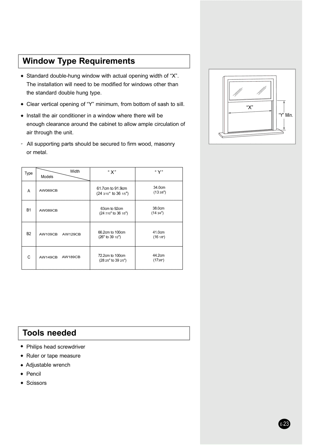 Samsung AW089CB, AW069CB, AW189CB, AW129CB, AW149CB, AW109CB manual LQGRZ7\SH5HTXLUHPHQWV, 7RROVQHHGHG 