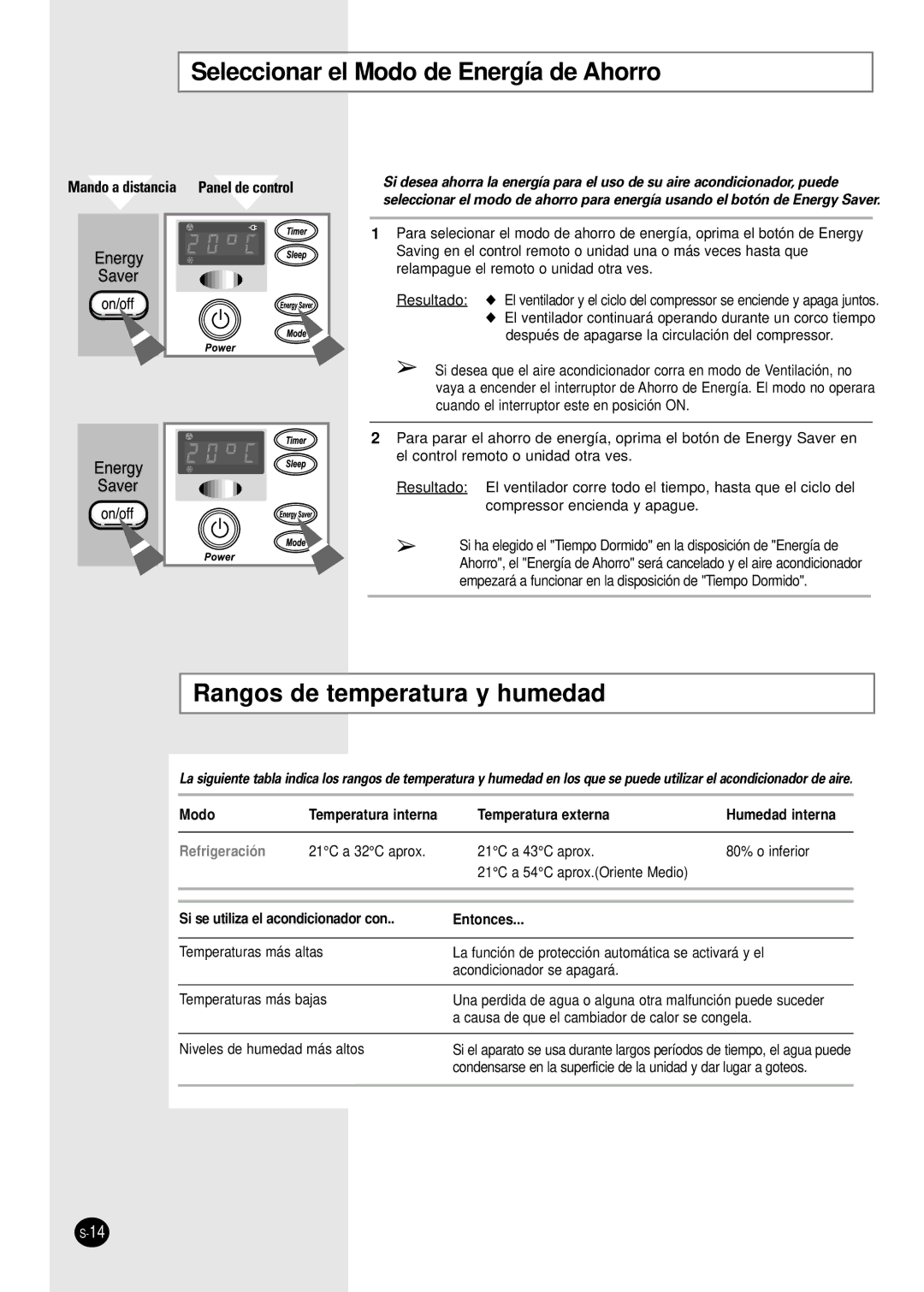 Samsung AW08FASAA/AB, AW06FASAA, AW10FAJAA/BA/CA Seleccionar el Modo de Energía de Ahorro, Rangos de temperatura y humedad 