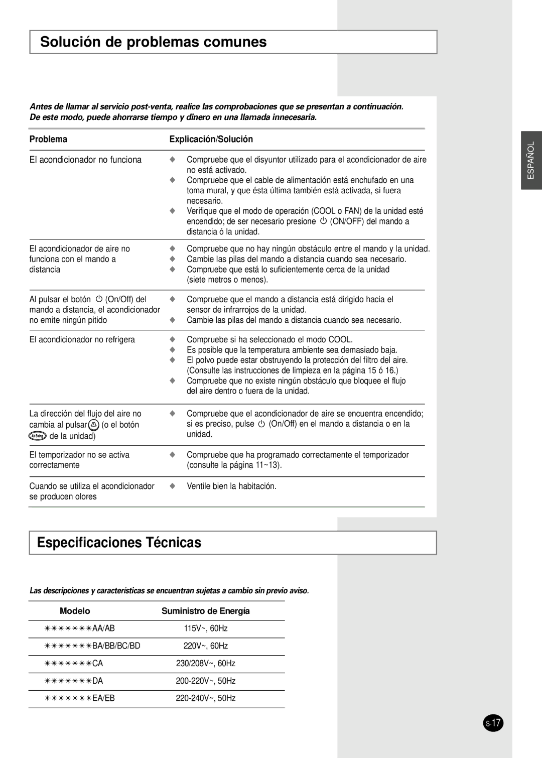 Samsung AW07FASAA/AB/BA/DA/EA Solución de problemas comunes, Especificaciones Técnicas, Modelo Suministro de Energía 