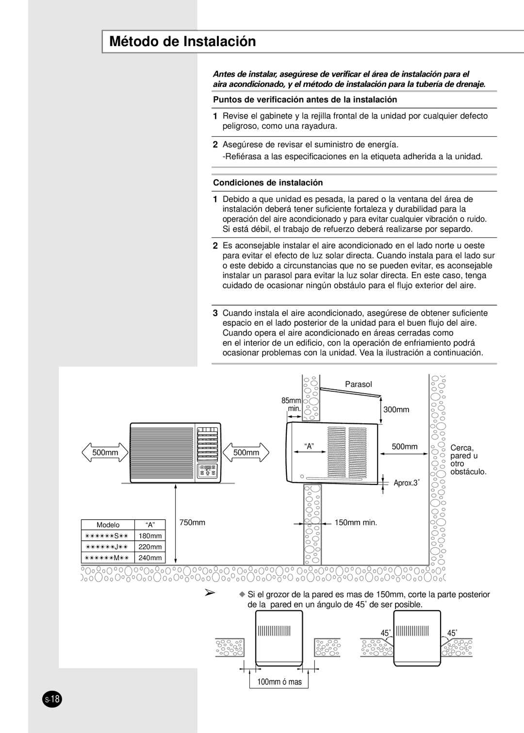 Samsung AW10FAJAA/BA/CA Método de Instalación, Puntos de verificación antes de la instalación, Condiciones de instalación 