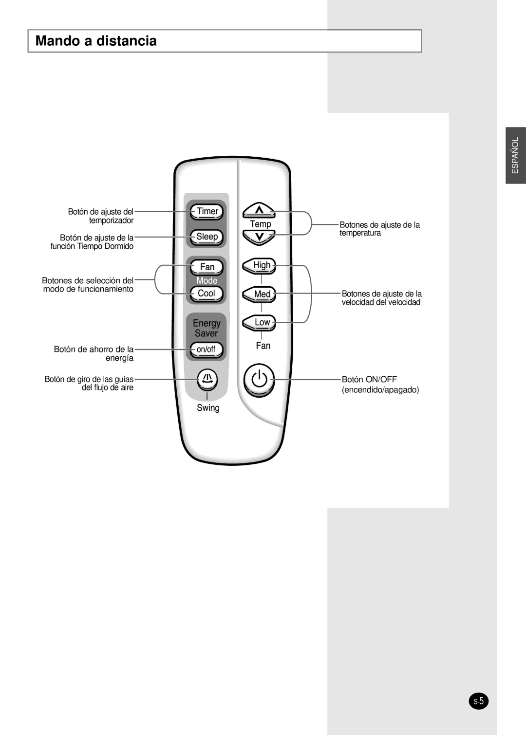 Samsung AW12FAJAA/BA/CA/DA/EA, AW06FASAA, AW09FASAA/BA/DA/EA, AW07FASAA/AB/BA/DA/EA, AW10FAJAA/BA/CA Mando a distancia 