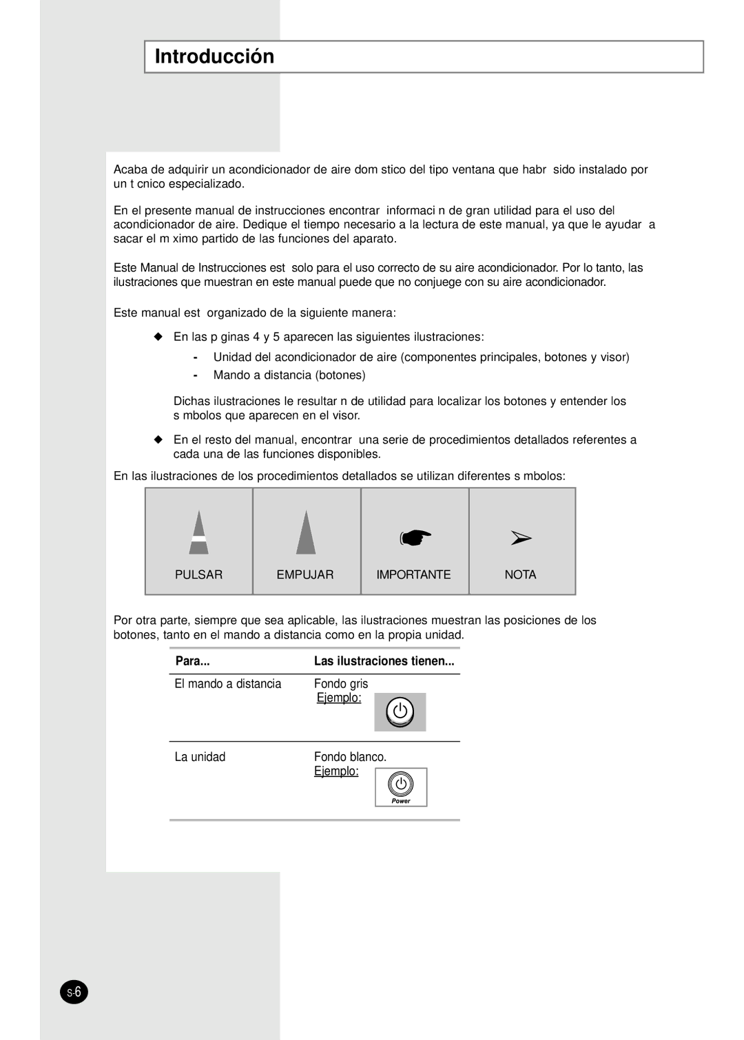 Samsung AW18FAMBB, AW06FASAA, AW09FASAA/BA/DA/EA, AW07FASAA/AB/BA/DA/EA, AW10FAJAA/BA/CA, AW12FAMAA/BA/CA/DA/EA Introducción 