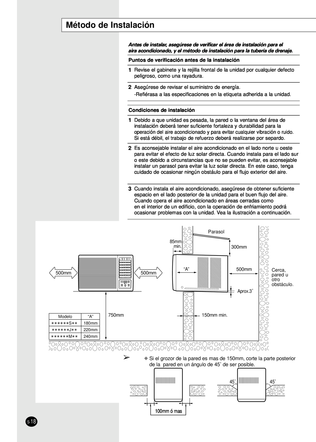 Samsung AW10FAJAA/BA/CA Método de Instalación, Puntos de verificación antes de la instalación, Condiciones de instalación 