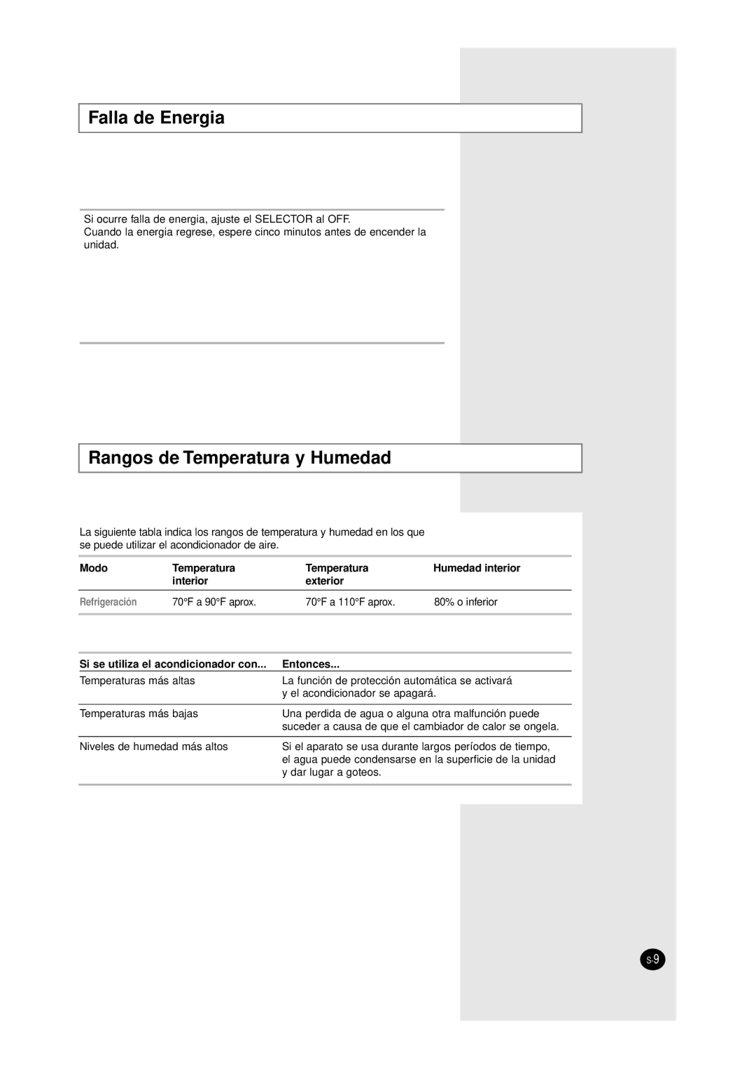 Samsung AW0800, AW0700A, AW1200, AW1000 manual Falla de Energia, Rangos de Temperatura y Humedad 