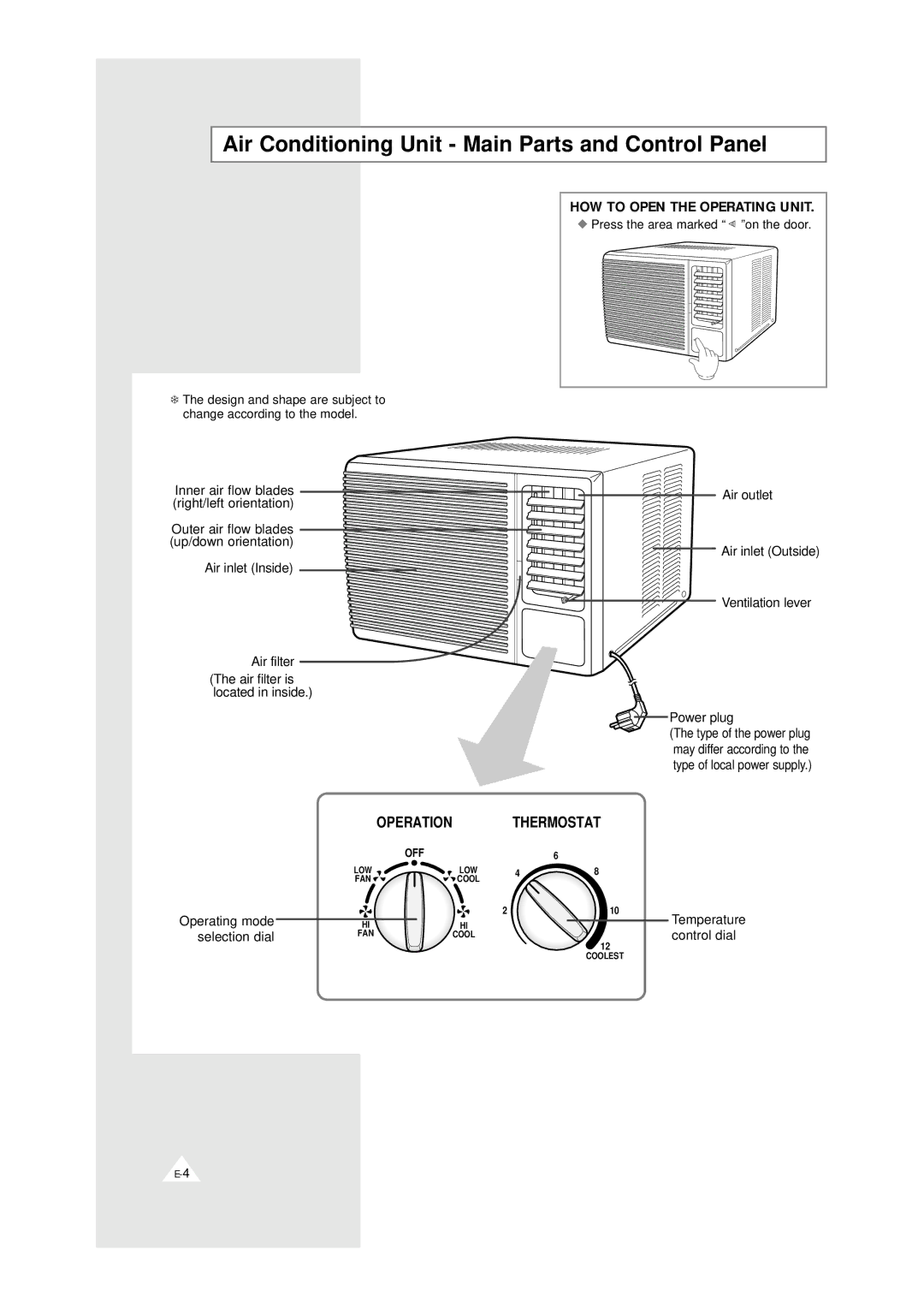 Samsung AW0719 Air Conditioning Unit Main Parts and Control Panel, Press the area marked, Air inlet Inside Air filter 