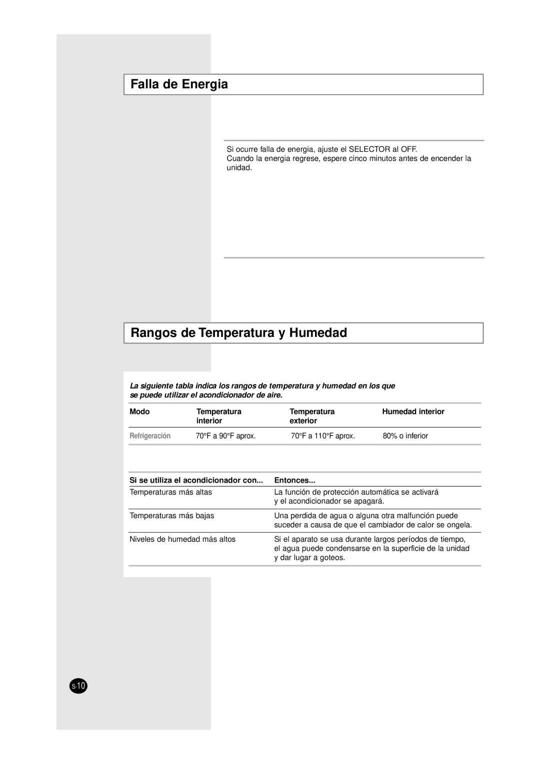 Samsung AW1010, AW0750, AW1810, AW1800, AW1210, AW0810 manual Falla de Energia, Rangos de Temperatura y Humedad 