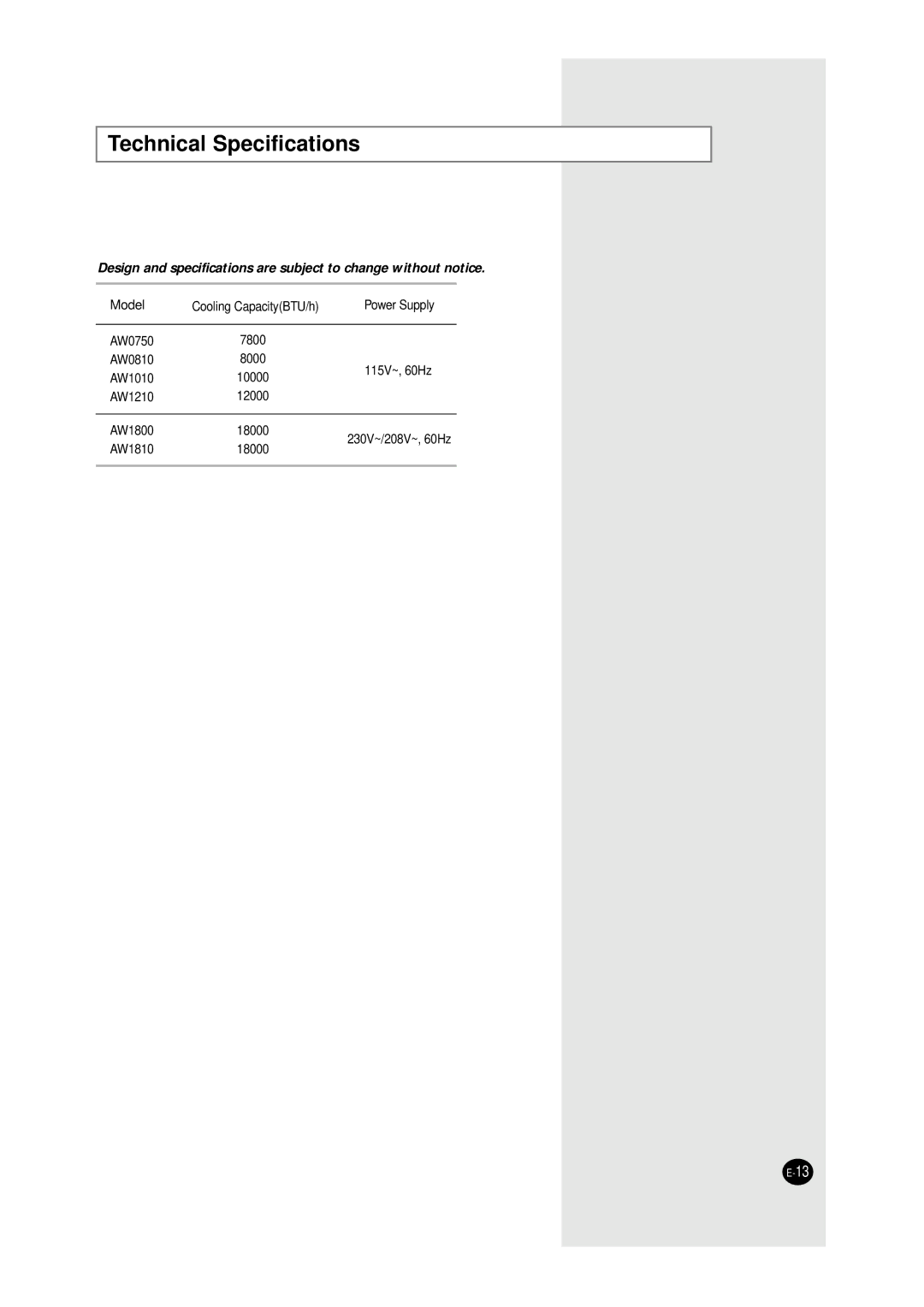 Samsung AW1800/AW1810, AW0750/AW0810, AW1010/AW1210 manual Technical Specifications 