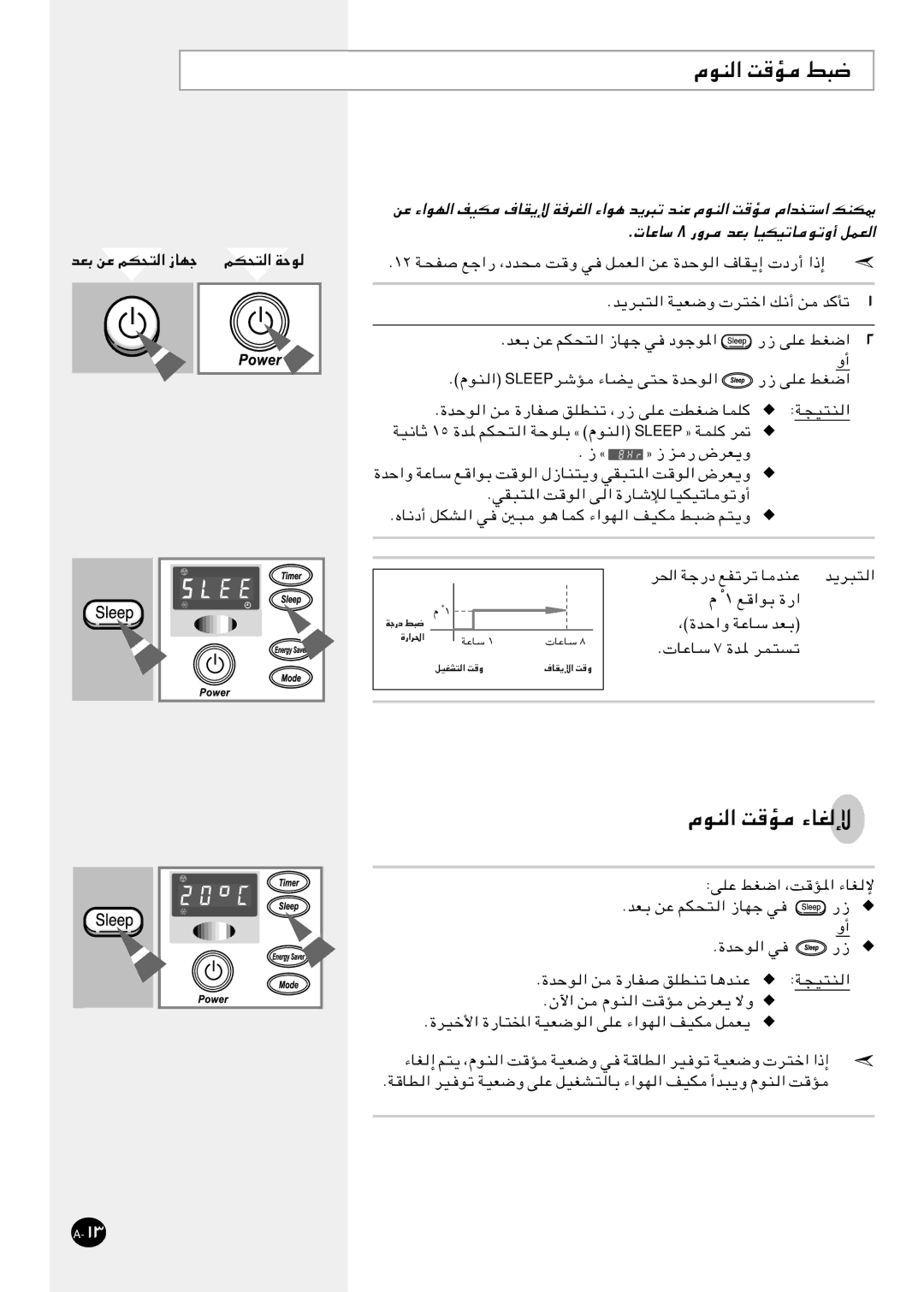 Samsung AW12FADEB7/FMC, AW07AANEC1/UPA, AW09FBNEA6/CBM, AW07AANEB1/UPA, AW12FBDEB7/FMC, AW09FBNEA7/FMC manual ÂuM, SŽ ¡«uN 