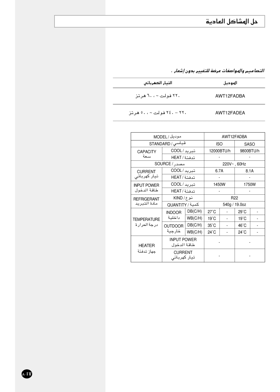 Samsung AW09FBNEA6/CBM, AW07AANEC1/UPA, AW07AANEB1/UPA, AW12FBDEB7/FMC manual UFý≈ ÊËbÐ dOOG²K, Eðd¼ µ∞ ¨ ~ X≤¥∞ ≠ ≤≤∞ 