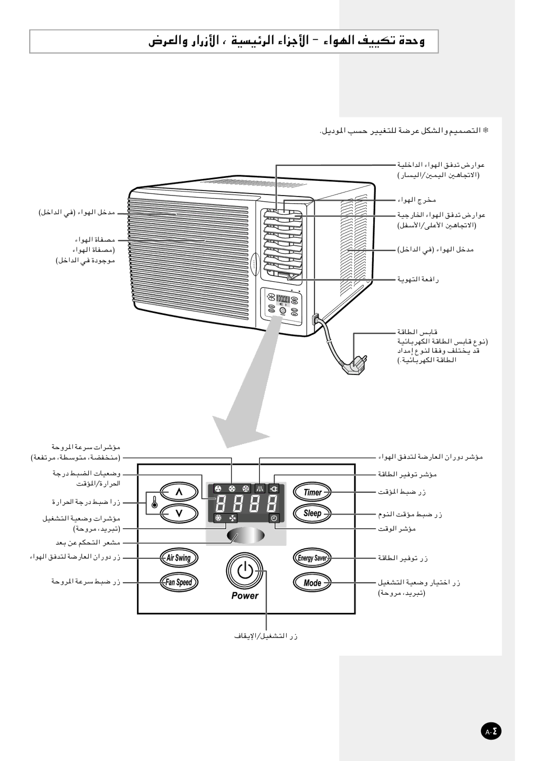 Samsung AW09FBNEA7/FMC, AW07AANEC1/UPA, AW09FBNEA6/CBM, AW07AANEB1/UPA, AW12FBDEB7/FMC manual ÷dF, Æq¹œu*« VdOOG²KWdŽ qJArOLB² 