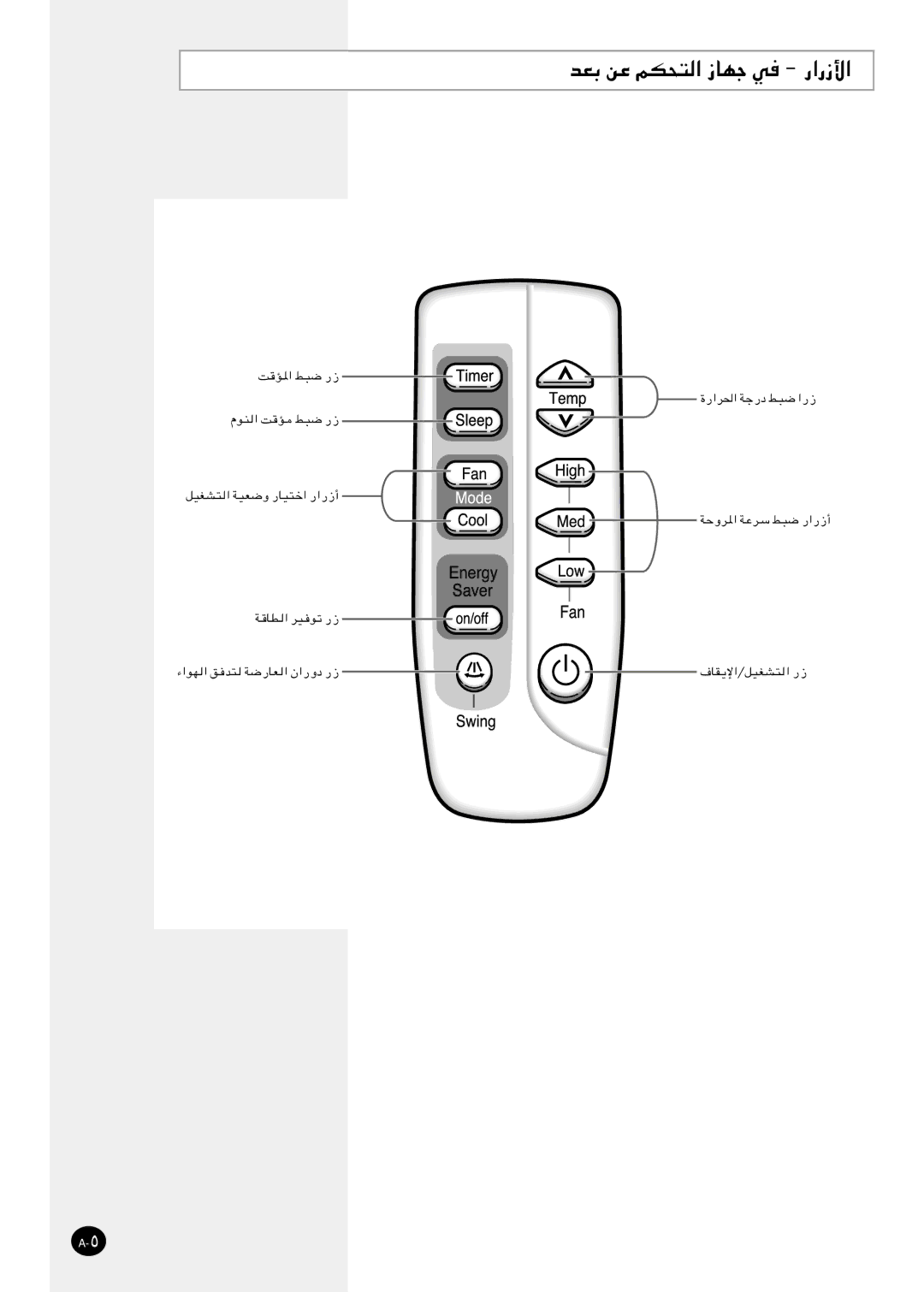 Samsung AW12FADEB7/FMC, AW07AANEC1/UPA, AW09FBNEA6/CBM, AW07AANEB1/UPA, AW12FBDEB7/FMC, AW09FBNEA7/FMC manual BFÐ sŽ rJ×² 