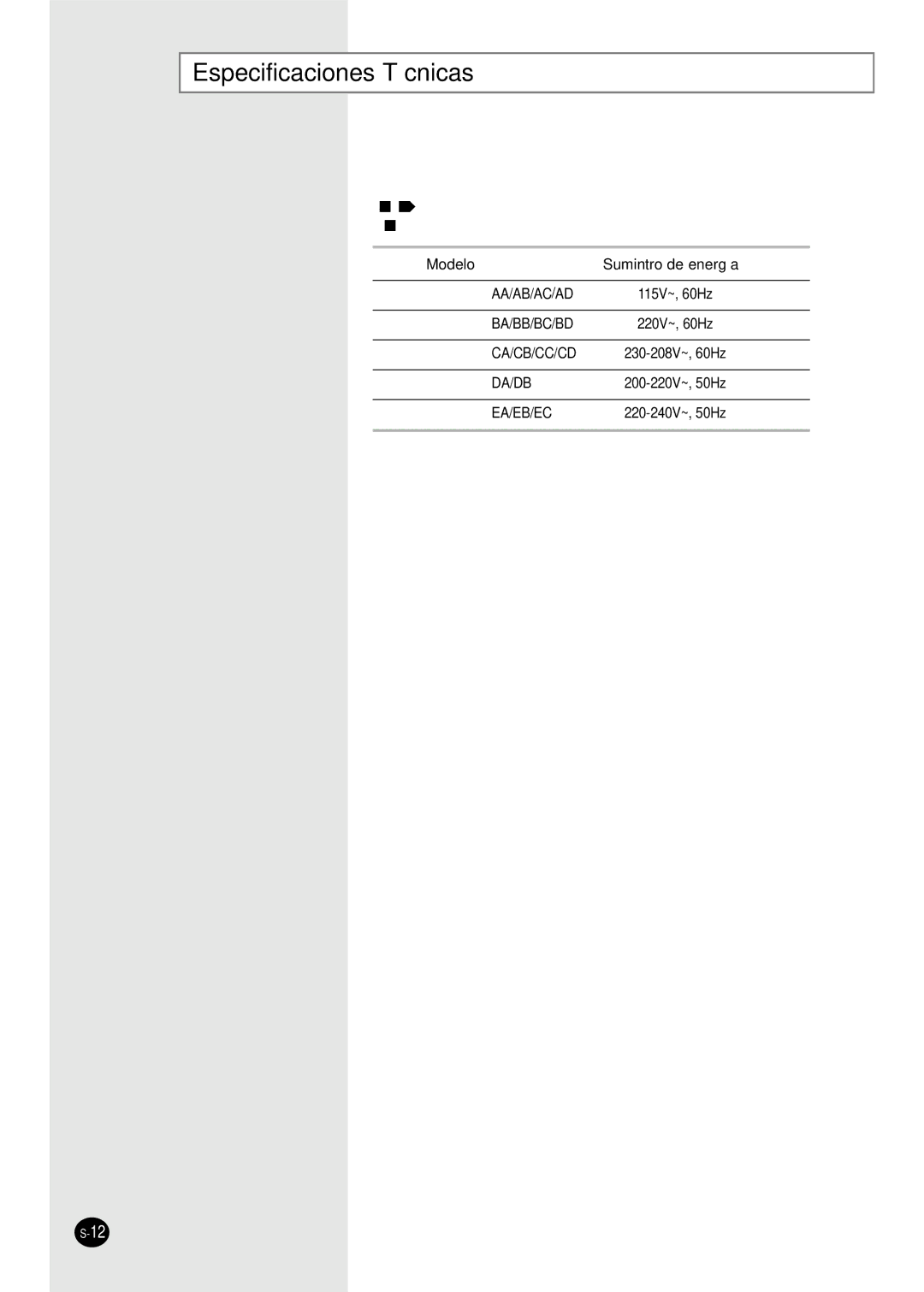 Samsung AW07F0(1)(3)NAA/AB/BA/BB/BC/CA/DA/DB/EA/EB/EC Especificaciones Técnicas, Modelo Sumintro de energía 