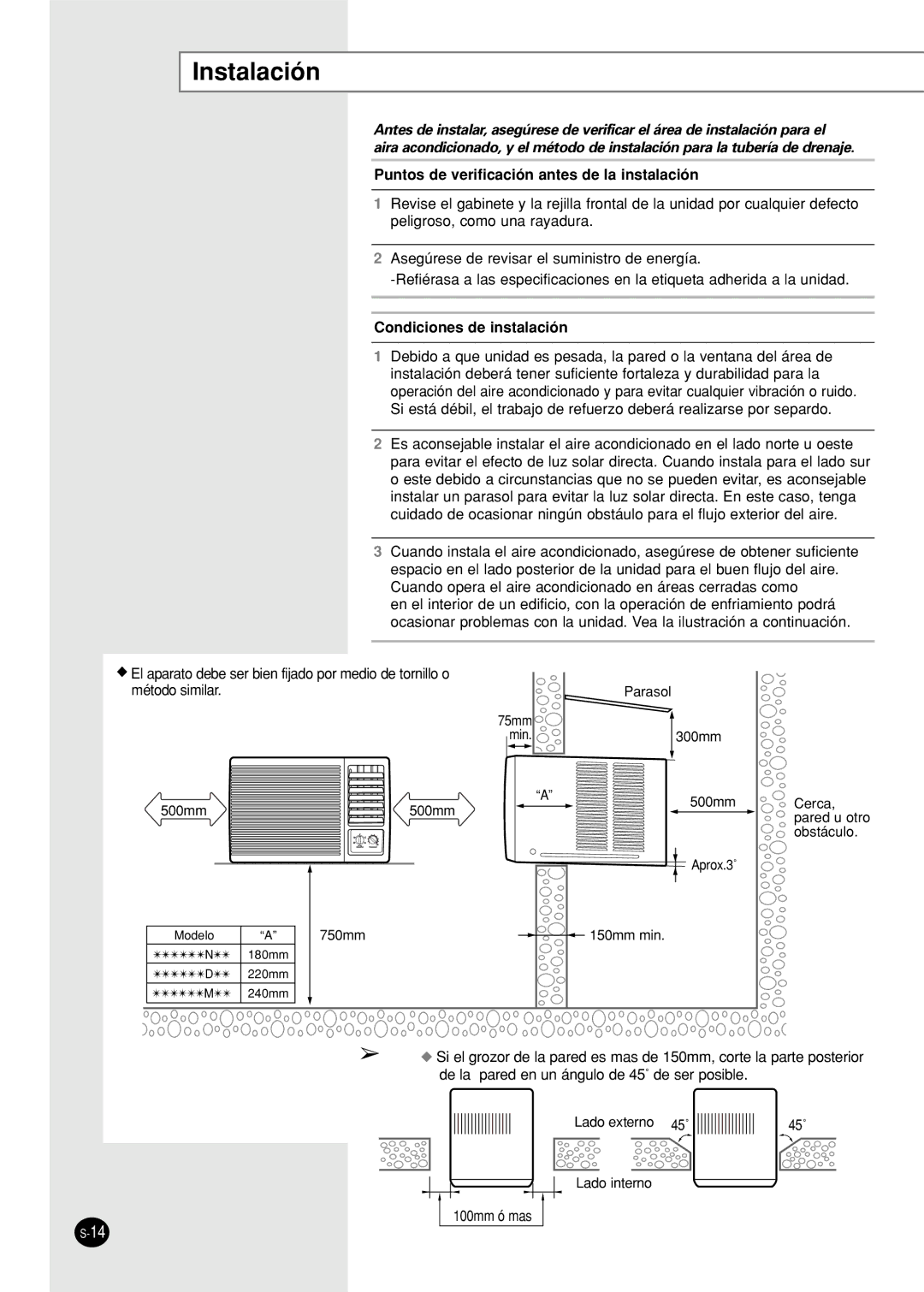 Samsung AW07F0(1)(3)NAA/AB/BA/BB/BC/CA/DA/DB/EA/EB/EC Instalación, Puntos de verificación antes de la instalación 