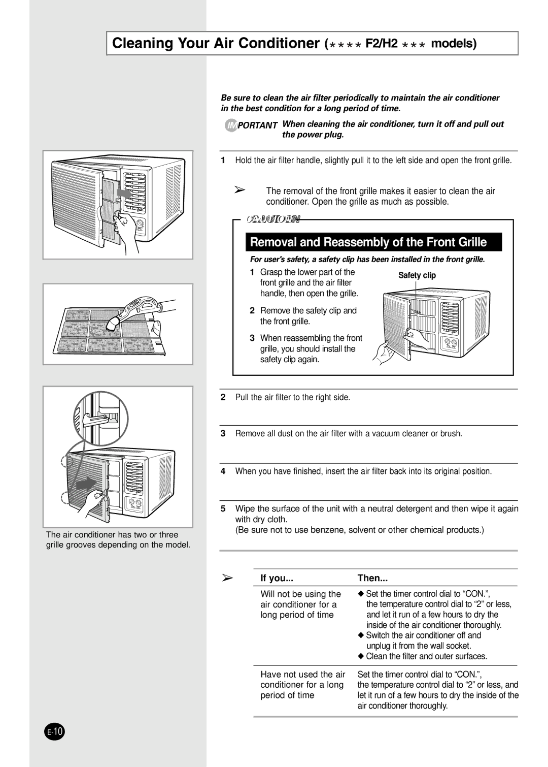 Samsung AW12F2DBB manual Cleaning Your Air Conditioner **** F2/H2 *** models, Removal and Reassembly of the Front Grille 