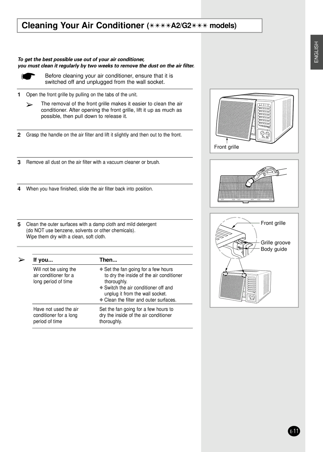 Samsung AW12F2DBA, AW07F2NBA Cleaning Your Air Conditioner A2/G2 models, Switched off and unplugged from the wall socket 