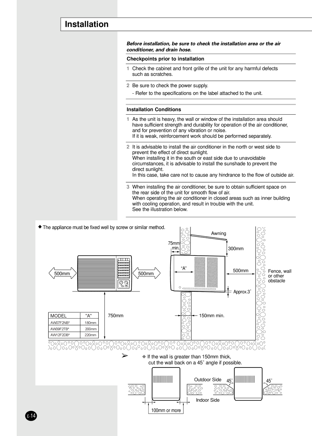 Samsung AW07F2NBA, AW07F2NBC, AW07F2NBD, AW12F2DBB, AW12F2DBA, AW09F2TBB manual Installation, Checkpoints prior to installation 